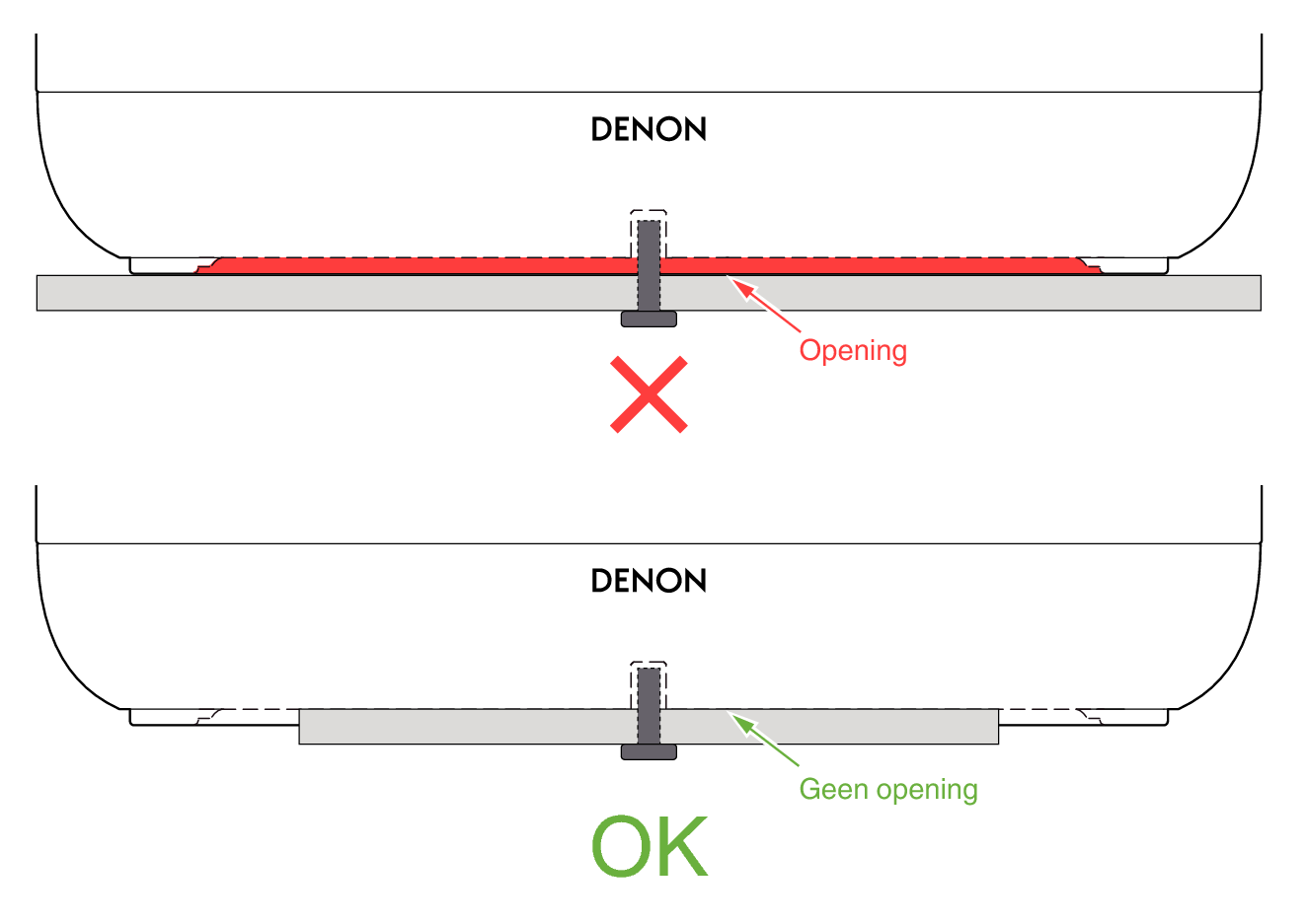 Pict screw gap DH400